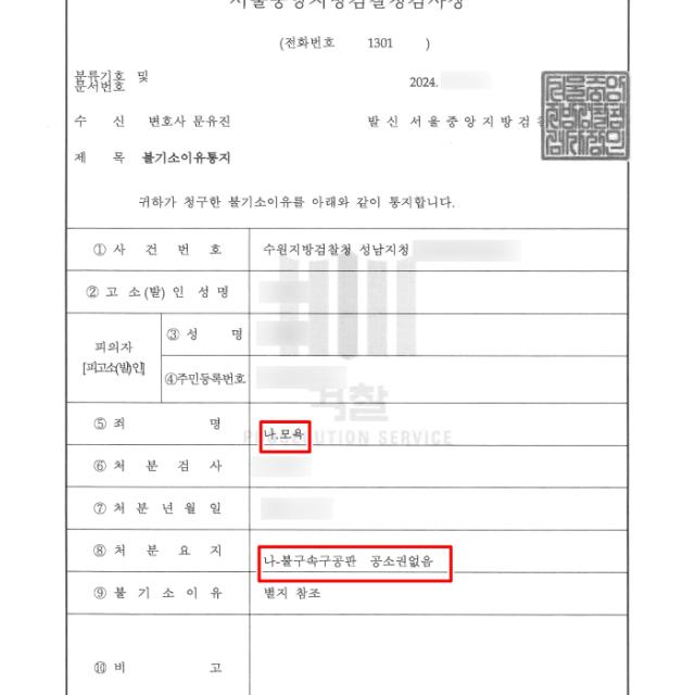 [불기소] 강제추행/모욕죄 | 모욕죄 혐의를 받는 고위공무원 사건, 불기소